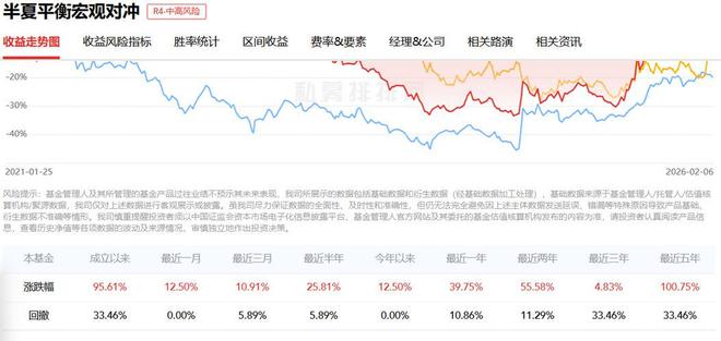 ＂金融魔女＂李蓓怒怼前夫梁文涛 披露大量私人纠葛细节